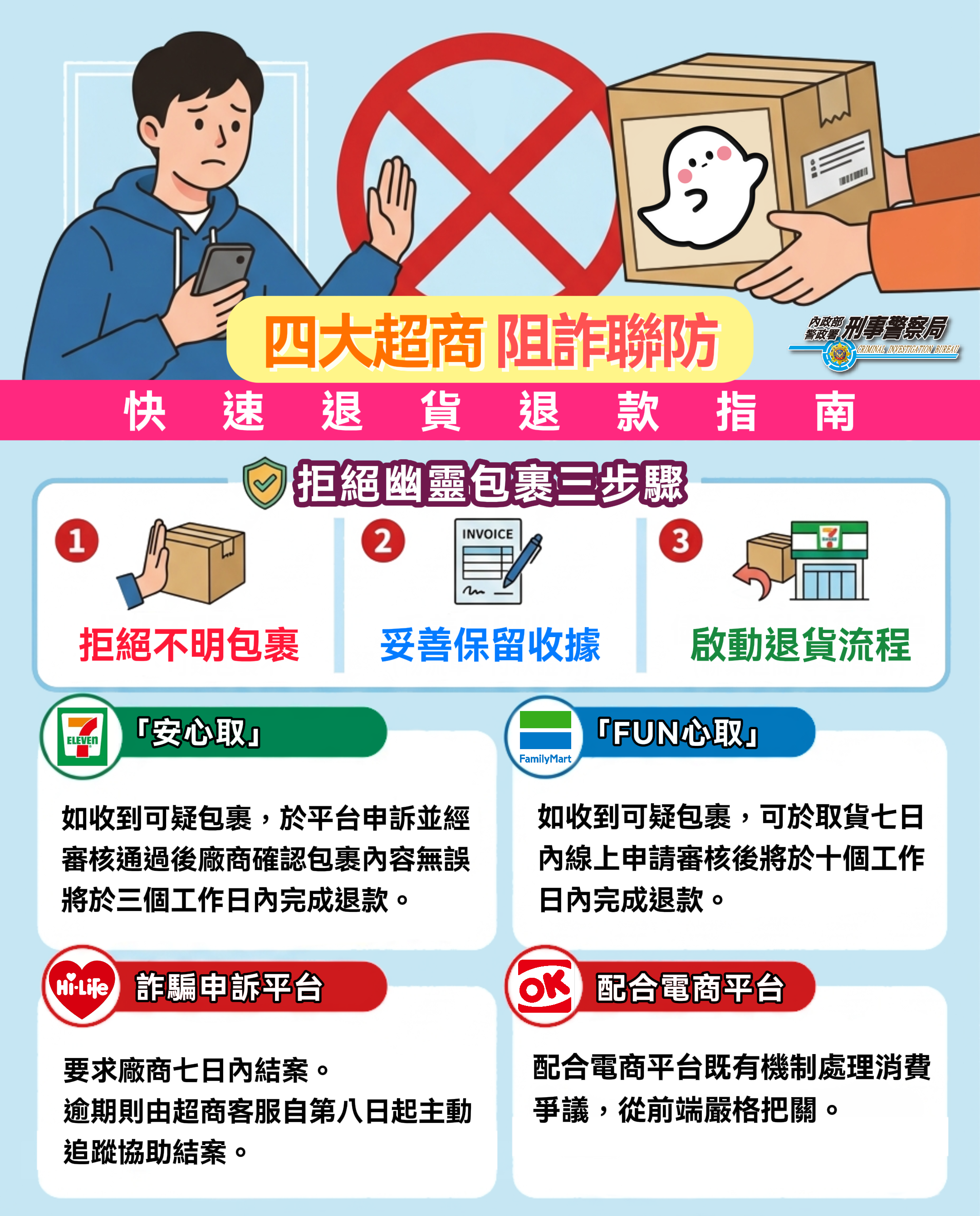 3月6日