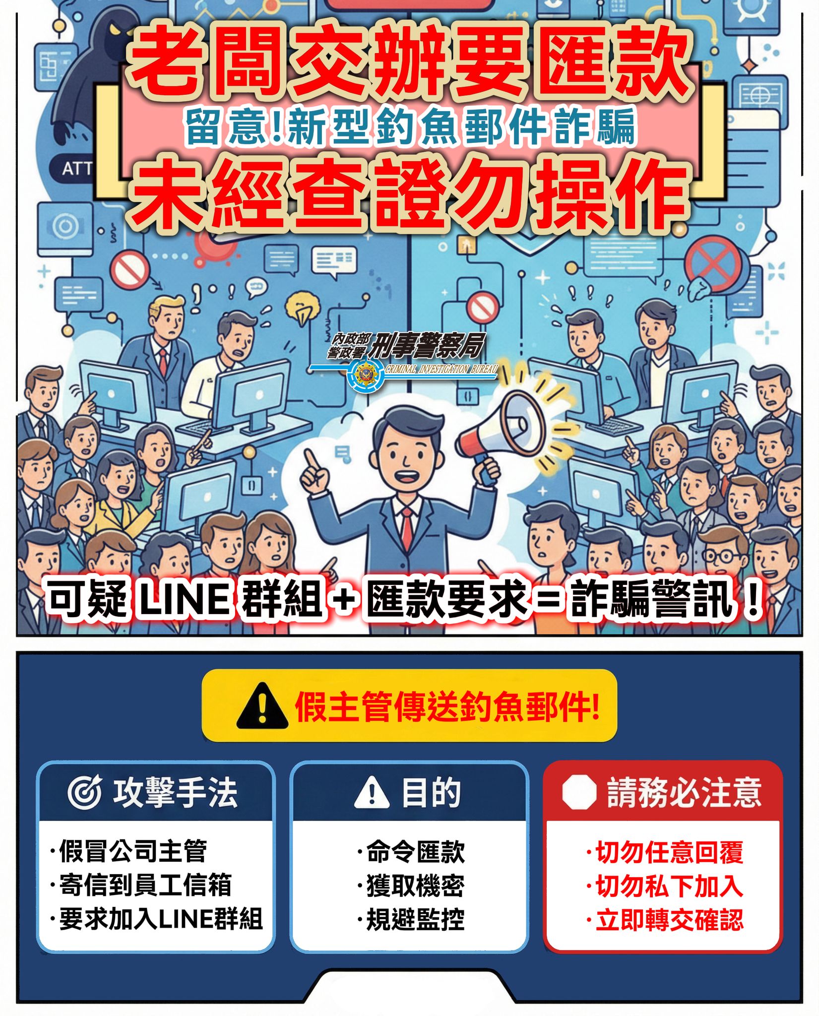 3月2日