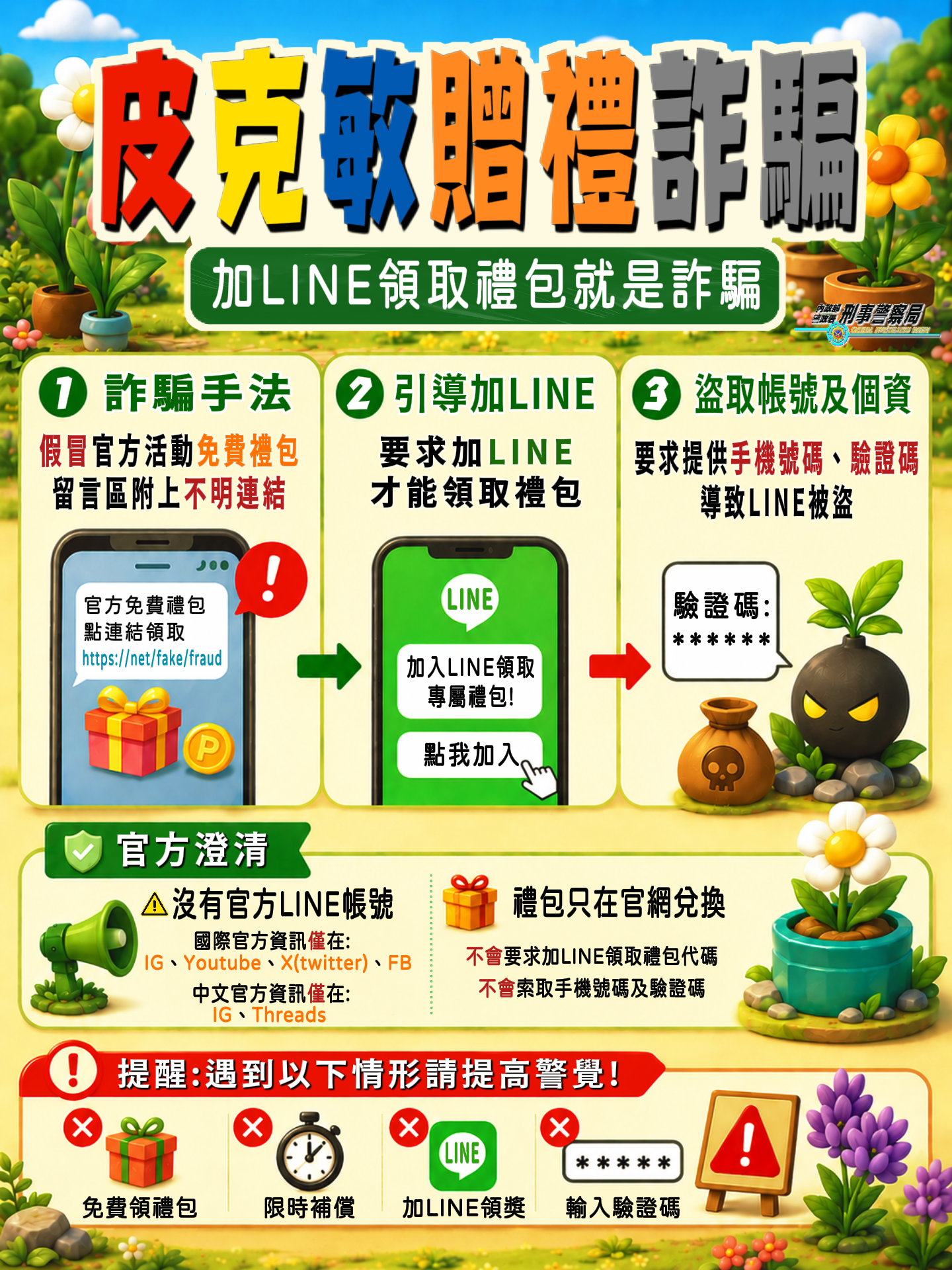 【皮克敏贈禮盜LINE詐騙】
