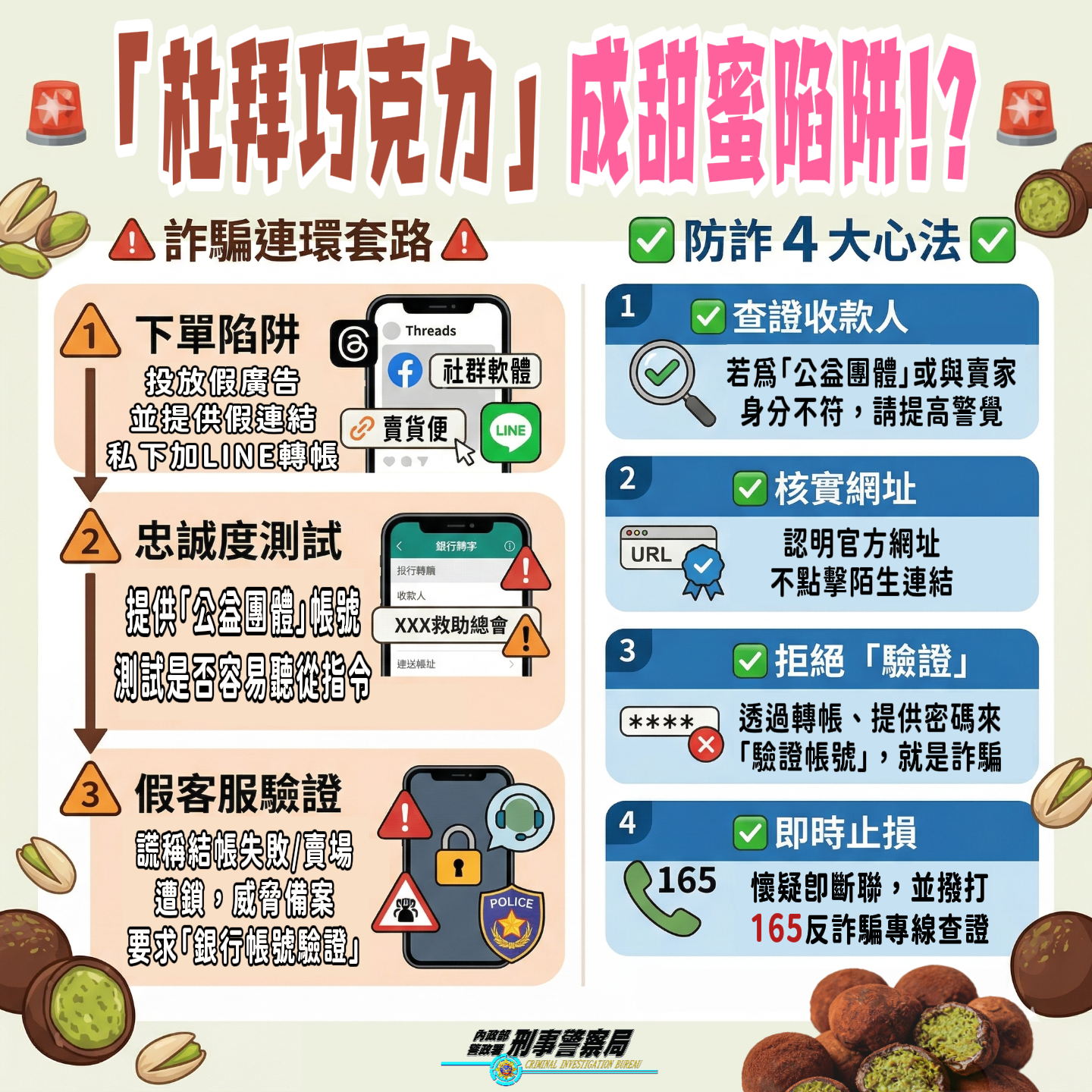(新聞稿)貼文【杜拜巧克力詐騙】4