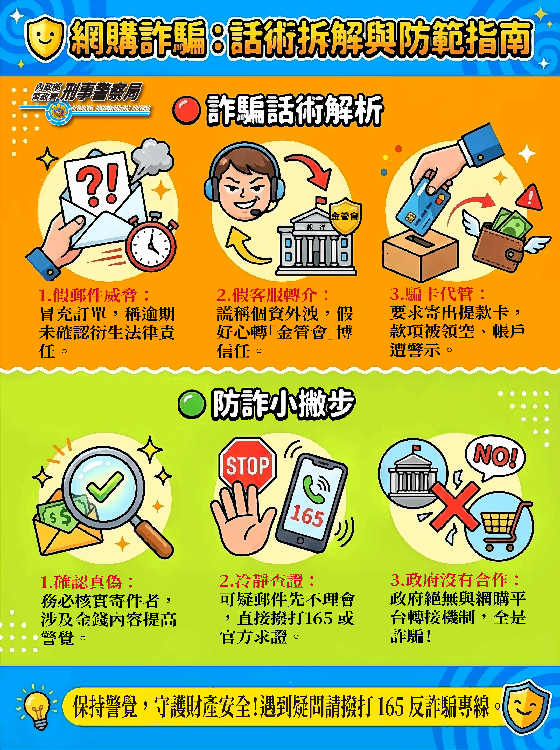 10月2日
