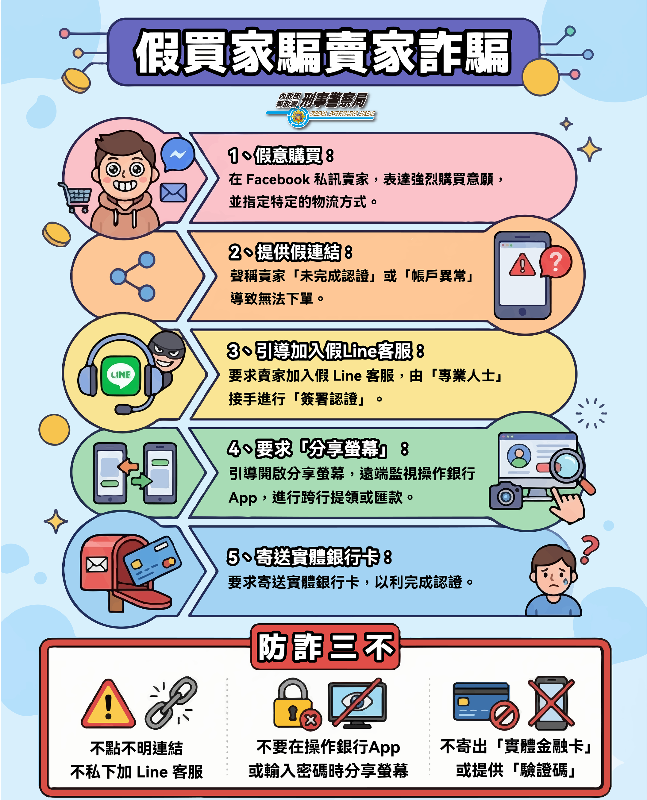 4月5日