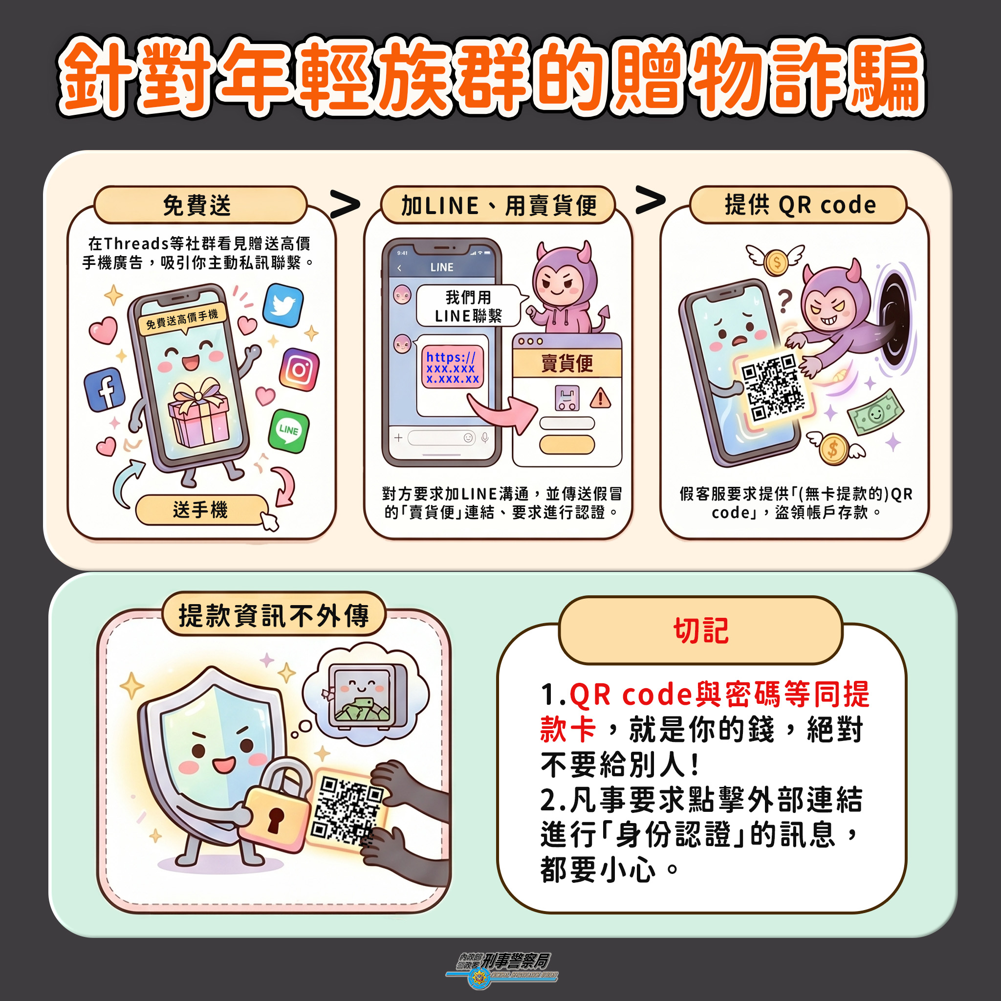 免費贈物詐騙